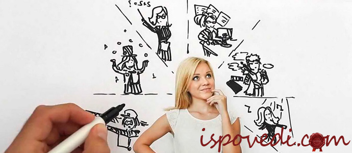 история о выборе профессии